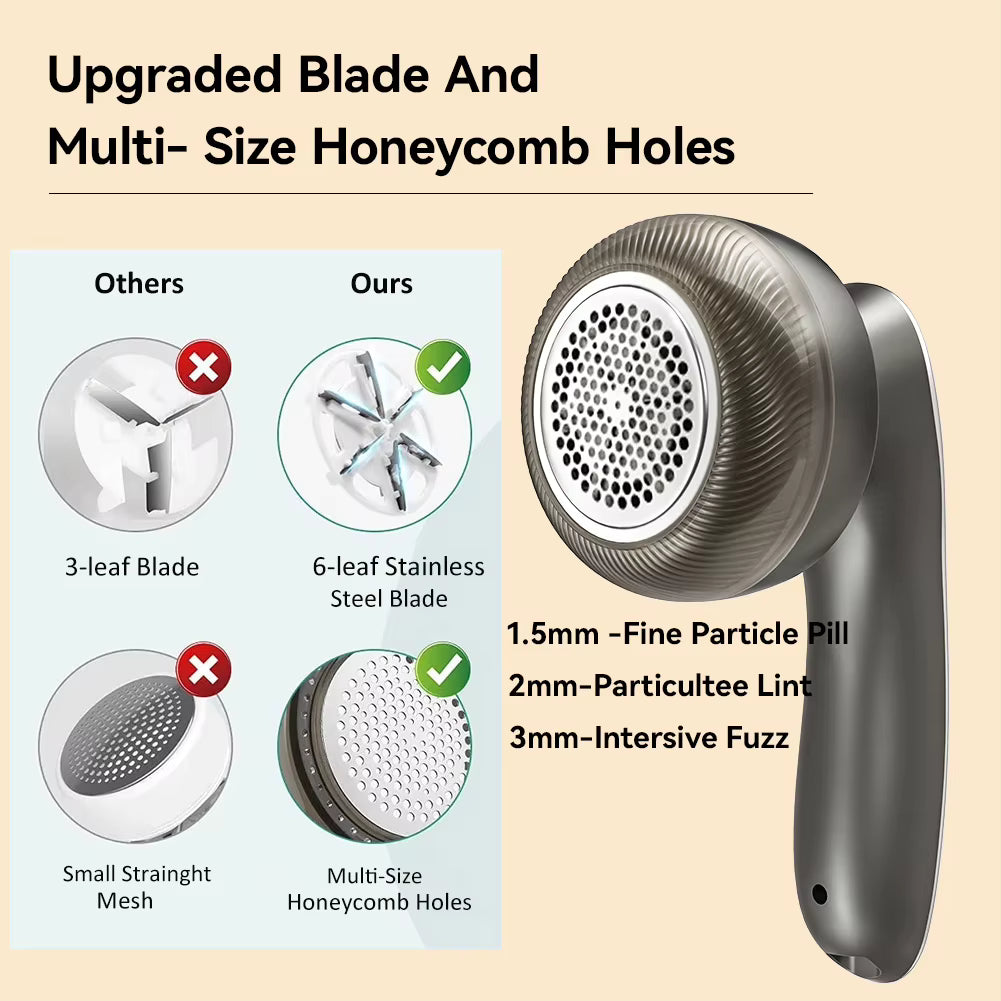 Electric Lint Remover